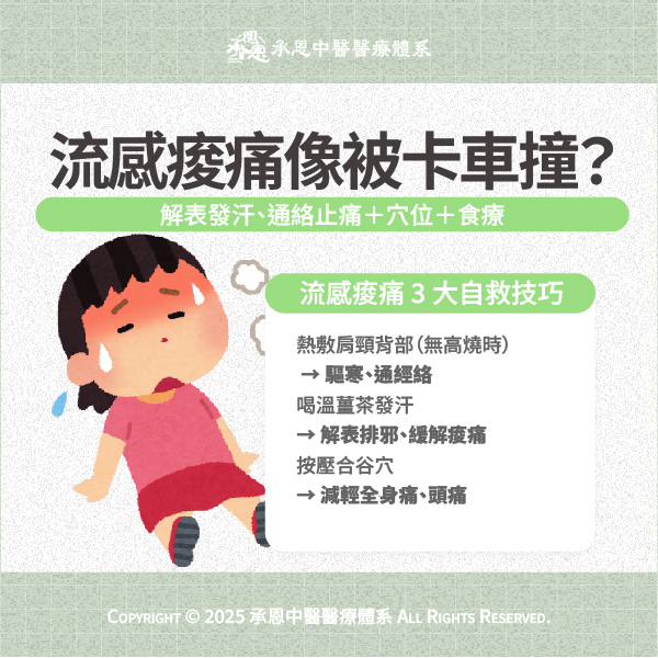 流感肌肉痠痛舒緩