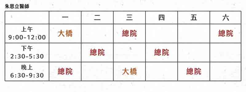 朱恩立醫師門診表